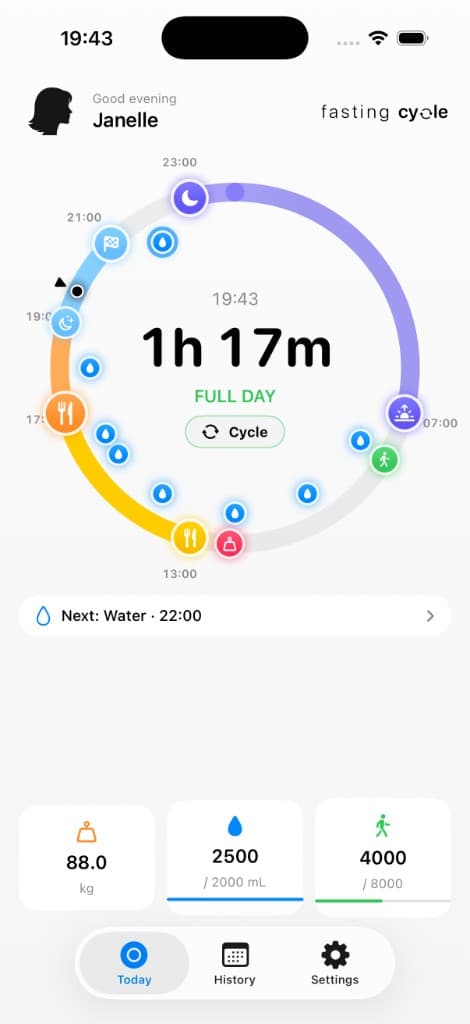 Full day — your whole rhythm on one circle.