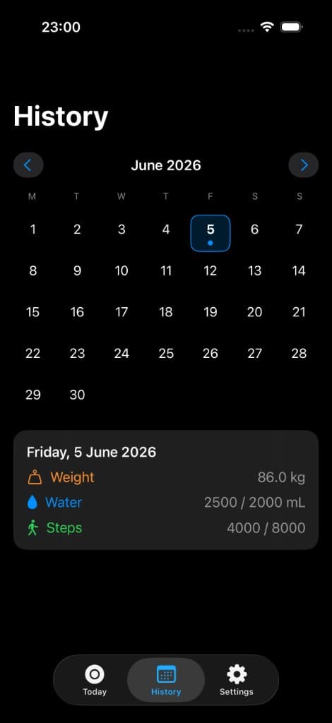 Dark mode — history and trends.