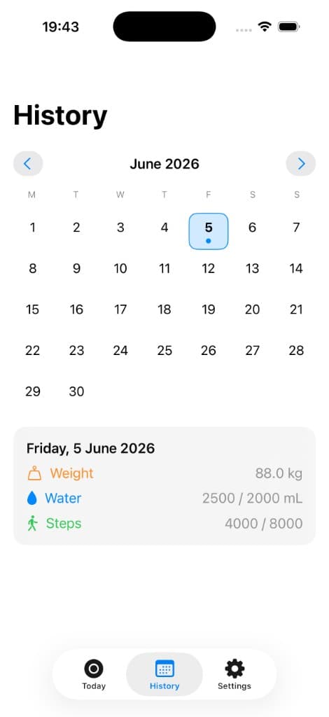 History — calendar with daily metrics.